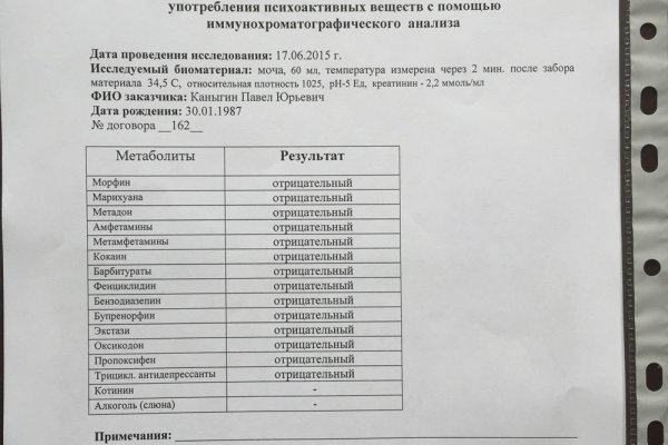 Кракен даркнет поддержка