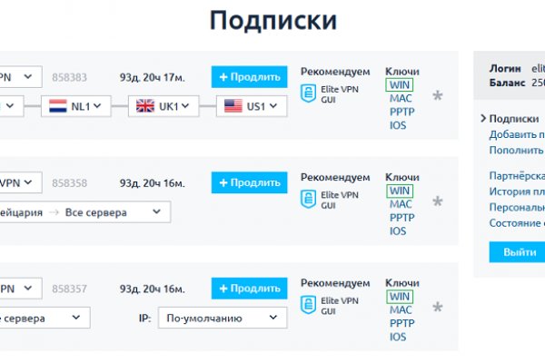 Рабочее зеркало кракен store