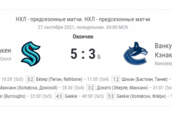 Darknet как войти