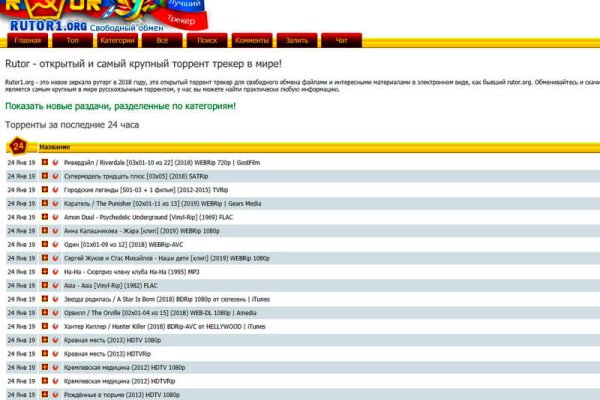 Кракен мониторинг ссылок kraken torion